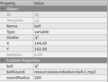 Bell Variable