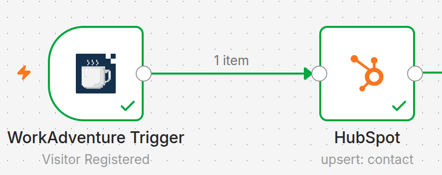 The workflow ran: the trigger received the event, HubSpot created the contact
